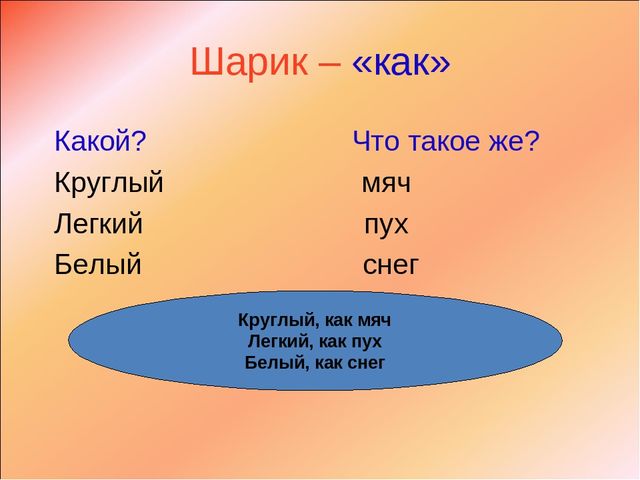 Презентация "Речь и интеграция"