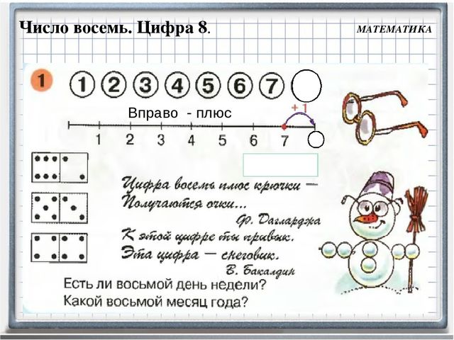 Презентация к занятию №15 часть 2 (математика Петерсон)