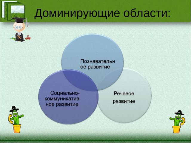 Краткая презентация программы" Я-исследователь"