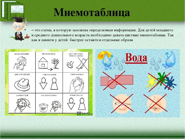 Краткая презентация программы" Я-исследователь"