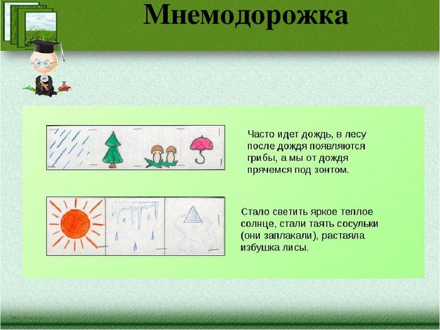 Краткая презентация программы" Я-исследователь"