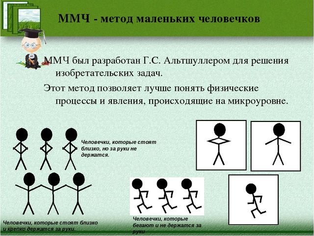 Краткая презентация программы" Я-исследователь"