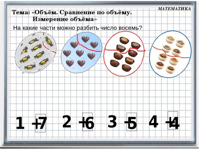 На какие части разбито число 5 составь все возможные равенства и нарисуй картинку