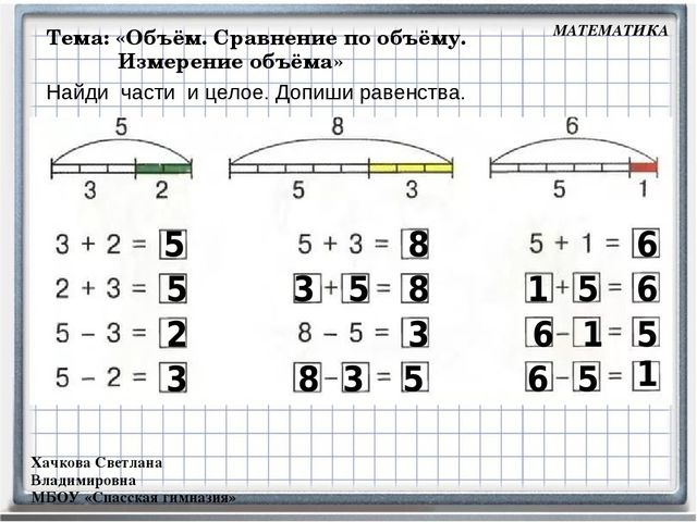 Математика 4 класс петерсон 12. Математика целое и части. Нахождение целого и части 1 класс. Часть целое примеры. Части и целое математика 1 класс.