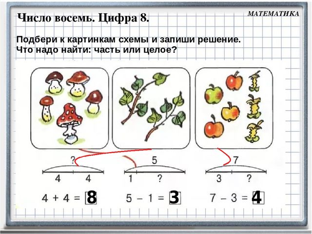 Число и цифра 7 тех карта - 95 фото