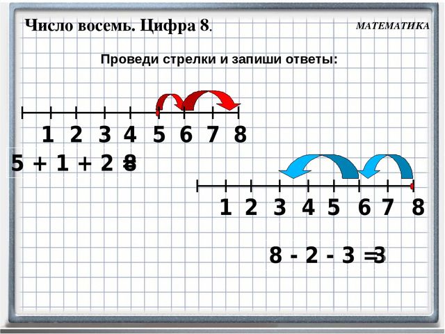 Презентация к занятию по математике Число 8. Цифра 8.( Петерсон. Занятие №16 часть2)
