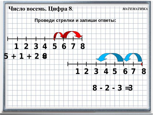 Сравни числа проведи стрелки. Проведи стрелки и запиши ответ. Разряды слагаемых 1 класс. Состав числа 8 Петерсон. Разложи число 5 на слагаемые.