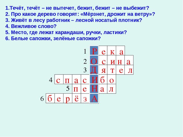 Презентация по патриотическому воспитанию "Моя Родина- Россия"