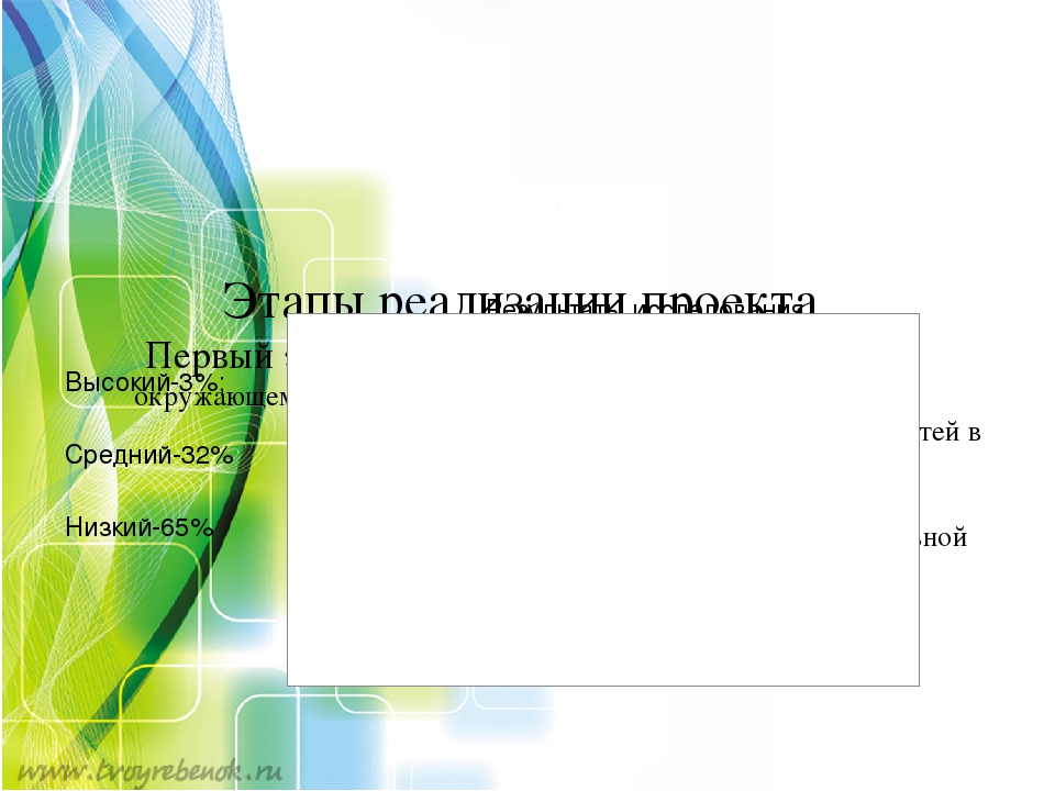 Презентация совместной деятельности с детьми старшего дошкольного возраста"Сюжетно-ролевая игра"