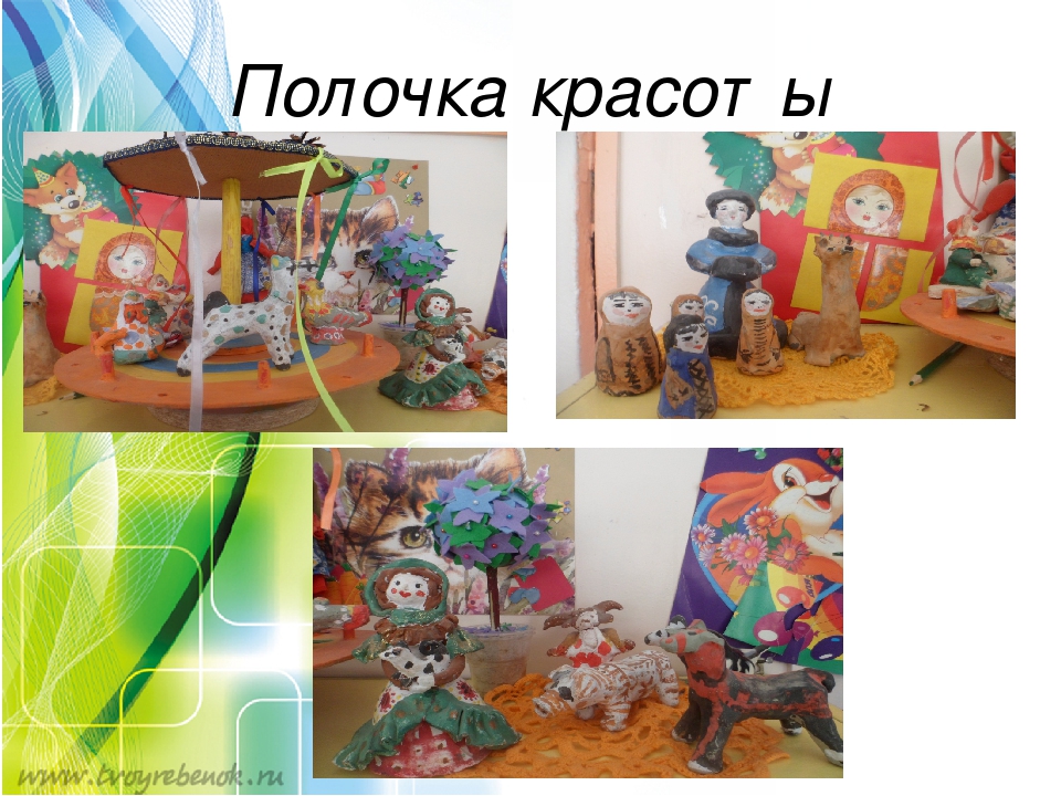 Презентация совместной деятельности с детьми старшего дошкольного возраста"Сюжетно-ролевая игра"
