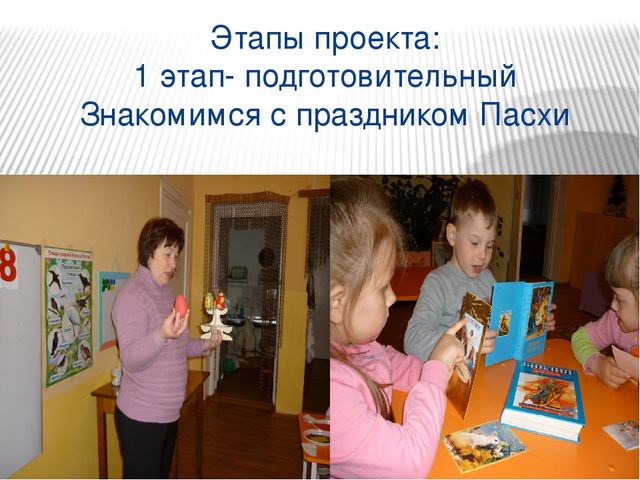 Презентация к празднику " Пасха"