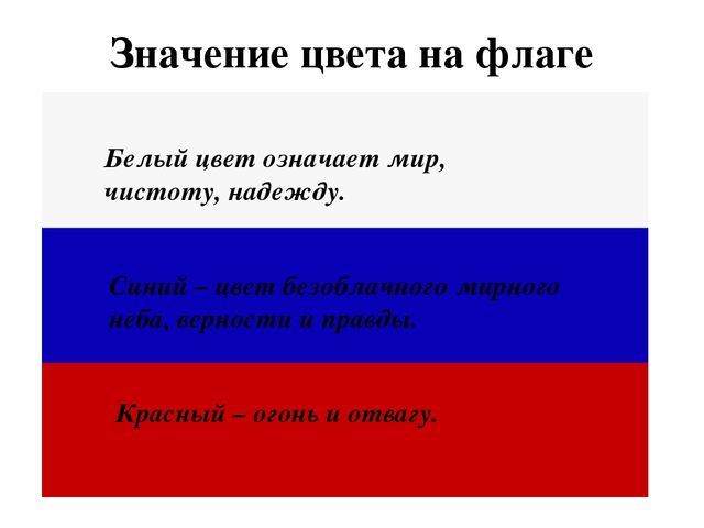 Презентация по патриотическому воспитанию "Герб,флаг, гимн"
