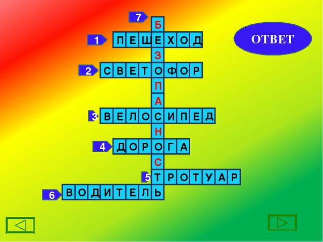 Кроссворд к занятию "Тропа безопасности"