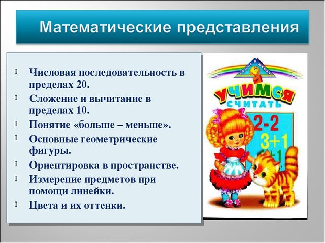 Презентация на тему "Готовность ребёнка к школе"