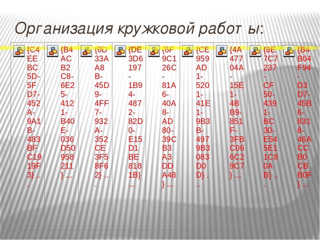 Проекта: " Единая образовательно - культурное пространство ДОУ в этнокультурном воспитании дошкольников при МО "Линдинский наслег""