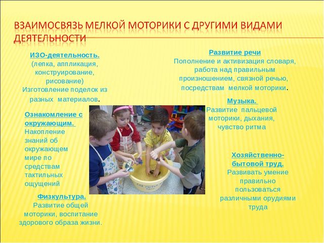 Презентация Аналитический отчёт «Педагогические достижения за 2013-2014 уч.г.» Воспитатель Иванова Е.А.