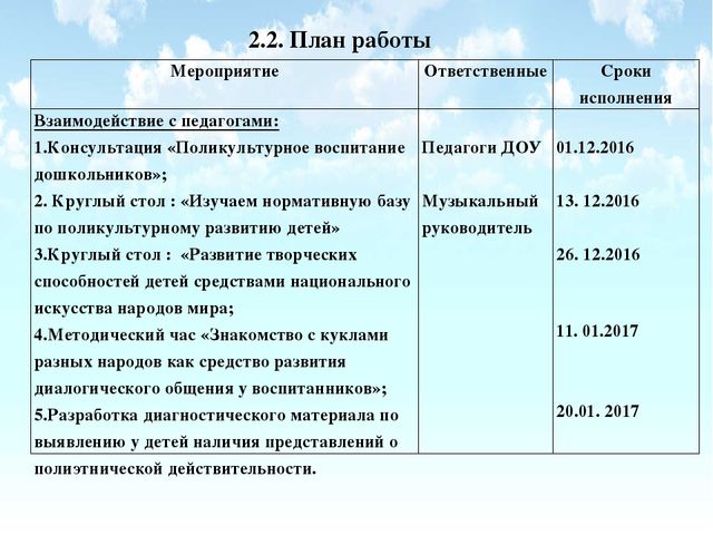 Квартальный план работы местной администрации включает