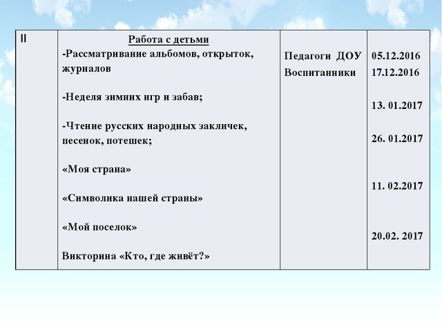 Инновационный проект "Мы разные, но мы вместе"