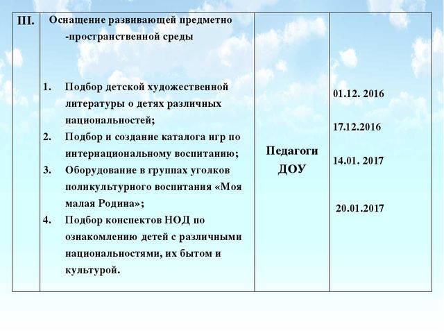 Инновационный проект "Мы разные, но мы вместе"