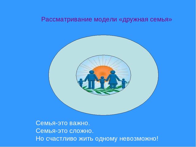 Семья обучающая игра для дошкольников