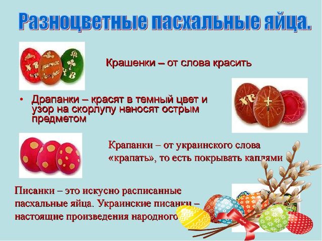 Презентация "Светлая Пасха" для детей старшего возраста.