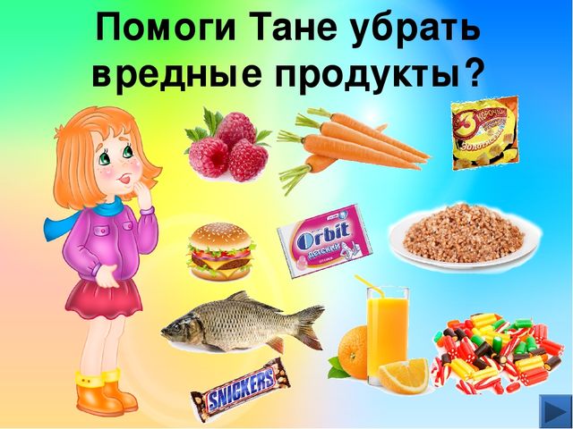 Интерактивная дидактическая игра для дошкольников "Вредно-Полезно"