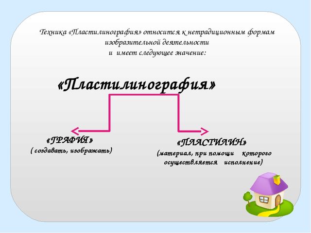 Формирование мелкой моторики рук у детей дошкольного возраста через пластилинографию