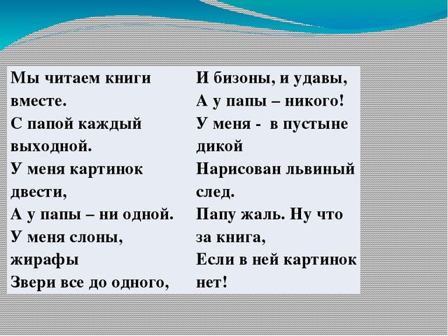 Презентация "Консультация для родителей"