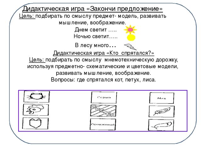 Презентация "Развитие связной речи дошкольников методом наглядного моделирования"