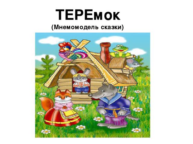 Презентация "Развитие связной речи дошкольников методом наглядного моделирования"