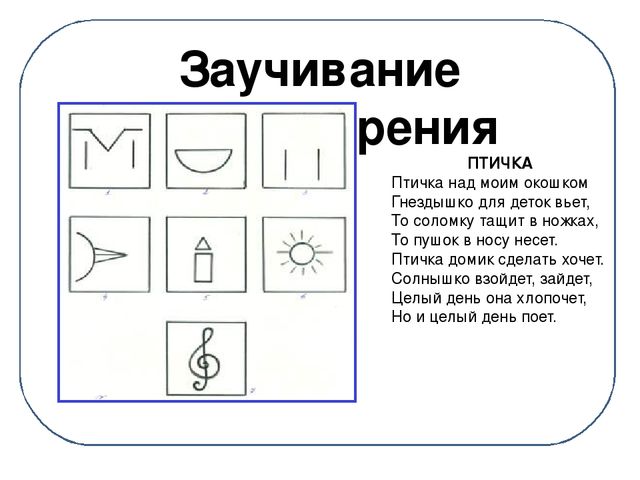 Презентация "Развитие связной речи дошкольников методом наглядного моделирования"