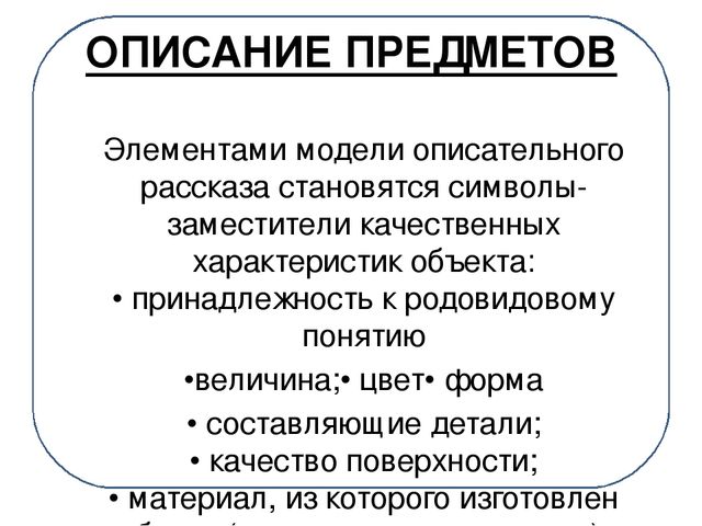 Презентация "Развитие связной речи дошкольников методом наглядного моделирования"