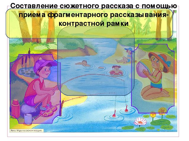 Презентация "Развитие связной речи дошкольников методом наглядного моделирования"