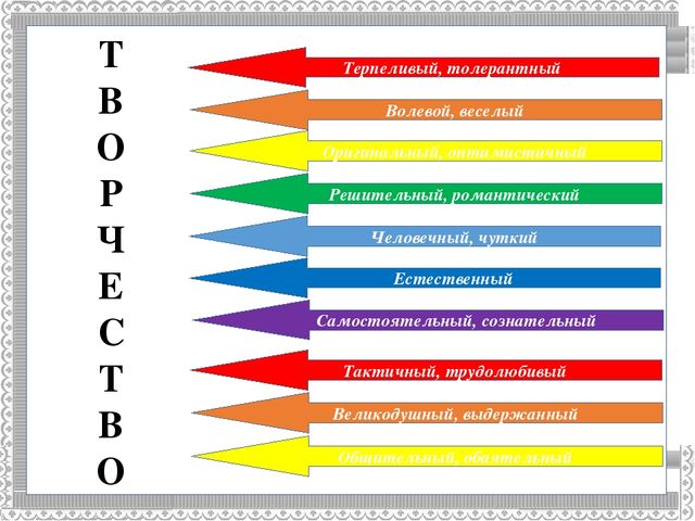 «Использование в работе с детьми дошкольного возраста нетрадиционной техники «Айрис-фолдинг»