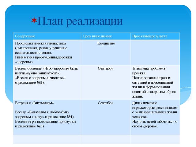 Презентация "Проект Будь здоров".