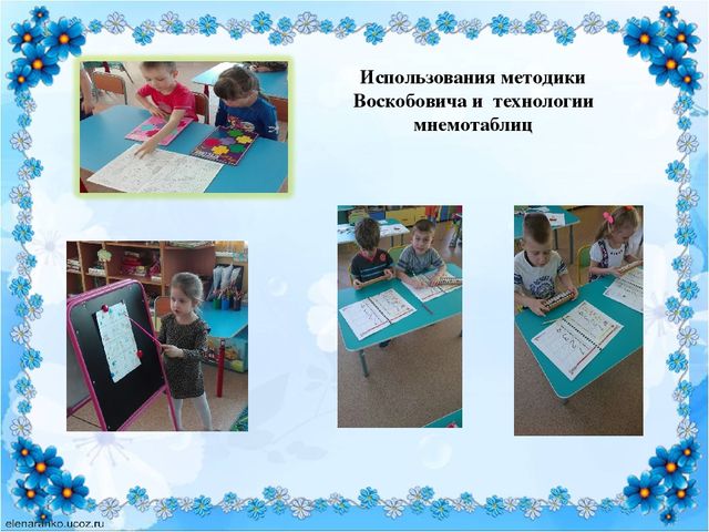 Презентация "Инновационная деятельность педагогов МАДОУ №23"