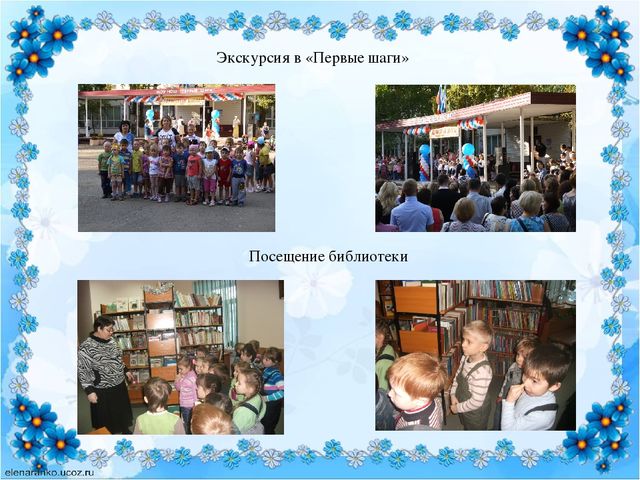 Презентация "Инновационная деятельность педагогов МАДОУ №23"