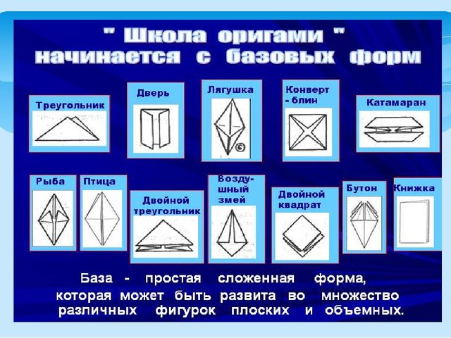 Оригами базовые формы схемы