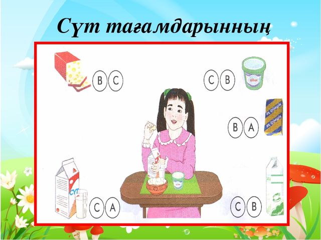 Тамақтану мәдениеті. (мад "Д" тобы)