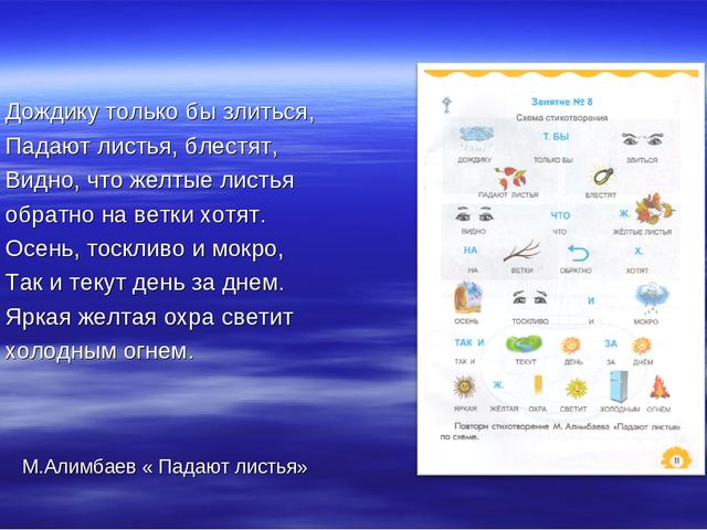 «Использование мнемотехники в развитии речи дошкольников» (выступление на МО)  