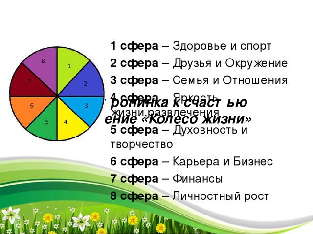 Мини - тренинг "Жизнь прекрасна" (презентация)