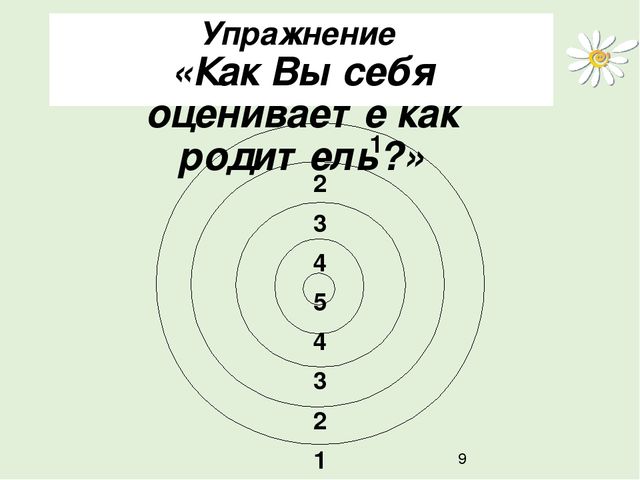 Занятие с родителями "Я и мой ребенок"