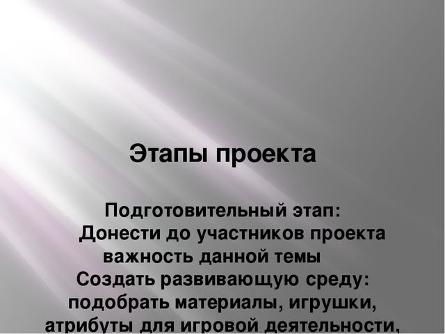 Презентация Нравственно-патриотический проект "Мой город"