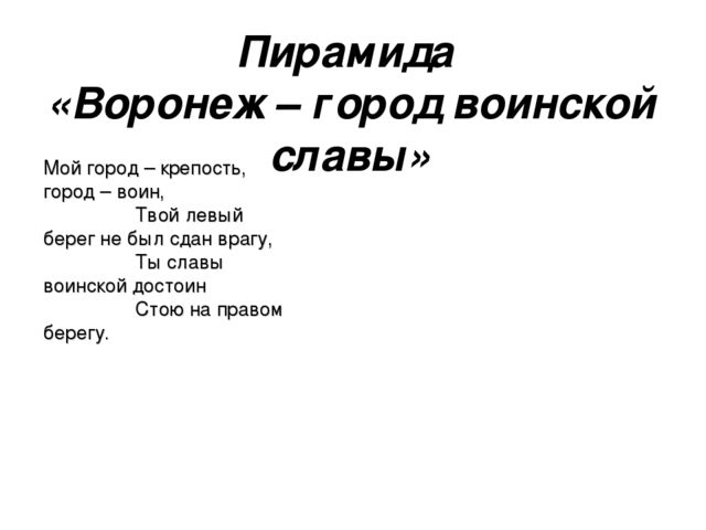Презентация на тему "25 января - День Освобождения Воронежа"