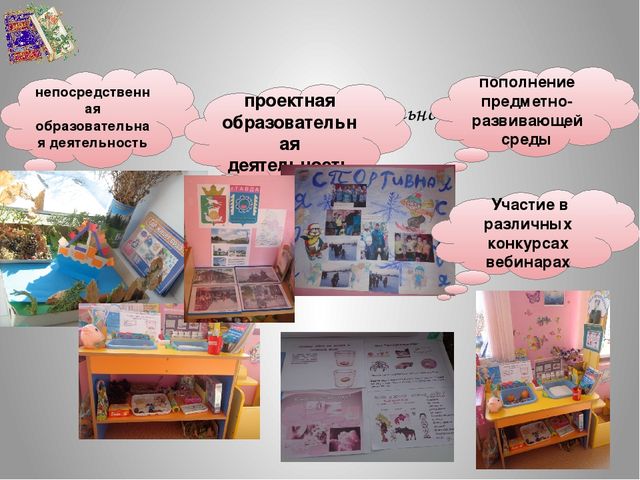 Презентация Визитная карточка "Педагог года"
