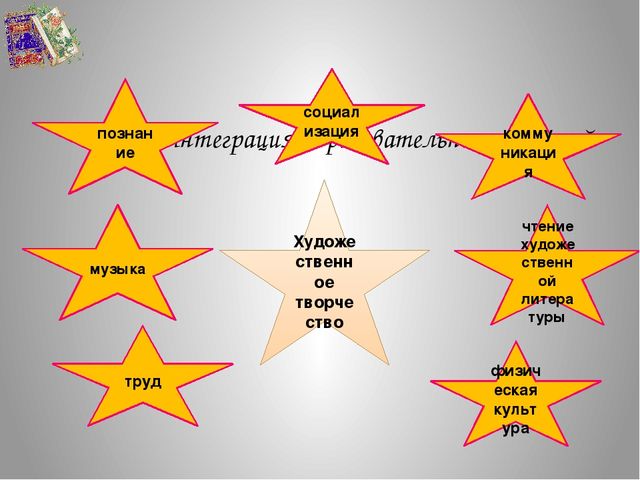Презентация Визитная карточка "Педагог года"