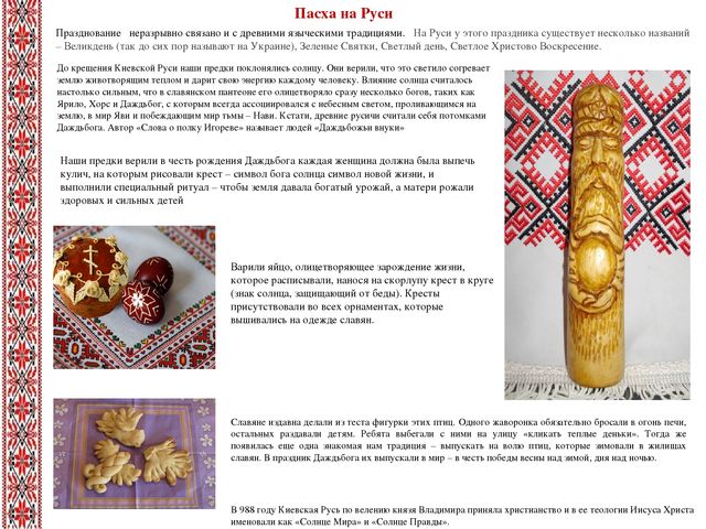 Презентация к проекту «Пасха – Светлое Воскресенье Господне».
