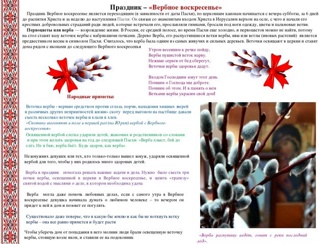 Презентация к проекту «Пасха – Светлое Воскресенье Господне».