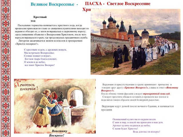 Презентация к проекту «Пасха – Светлое Воскресенье Господне».