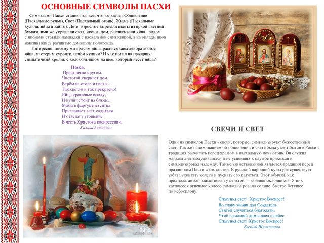 Презентация к проекту «Пасха – Светлое Воскресенье Господне».